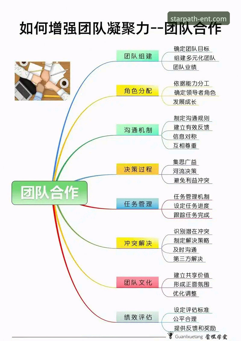 如何从一场酣畅淋漓的胜利中，洞悉团队协作的“技术参数”？