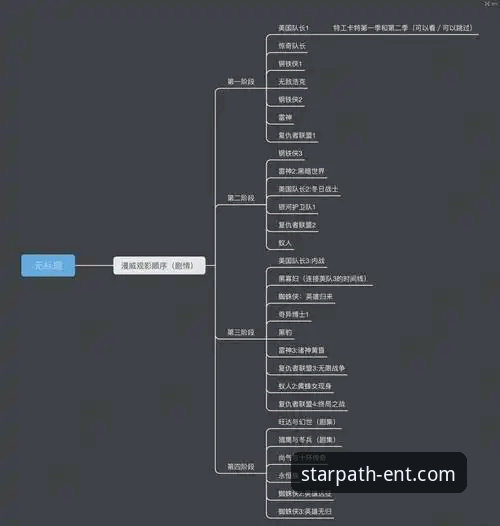星空娱乐平台网页版对比 揭秘星空娱乐平台网页版对比背后的真相:新手必看的完整指南