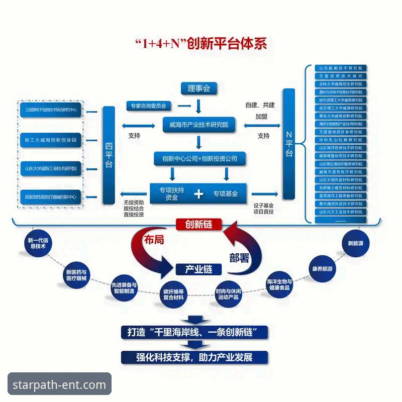 星空娱乐平台可靠性及下载故障全面解析：创新视角下的解决方案探索
